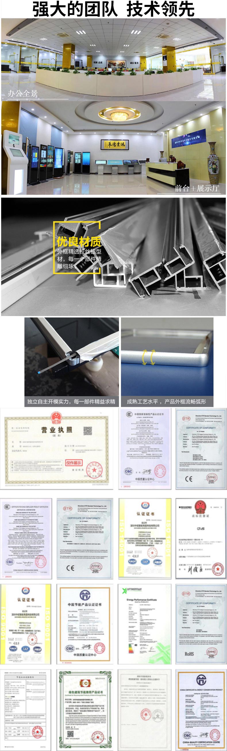 一流的技術研發及生產團隊
