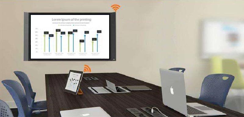 會議無線投屏功能展示