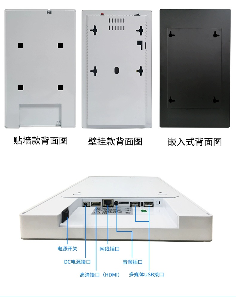 背部細節及端口